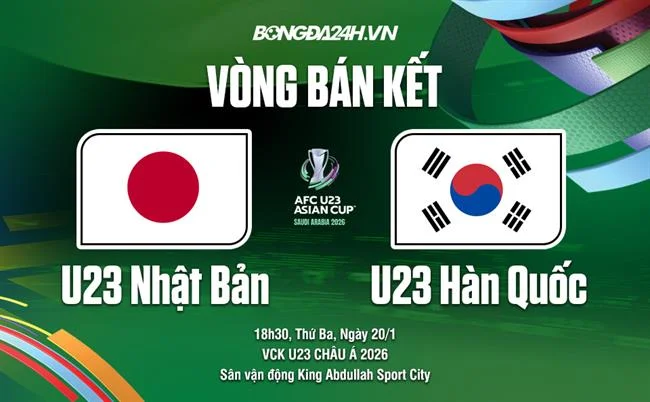 Biểu đồ phân tích thống kê trận đấu, giúp người chơi đưa ra quyết định sáng suốt